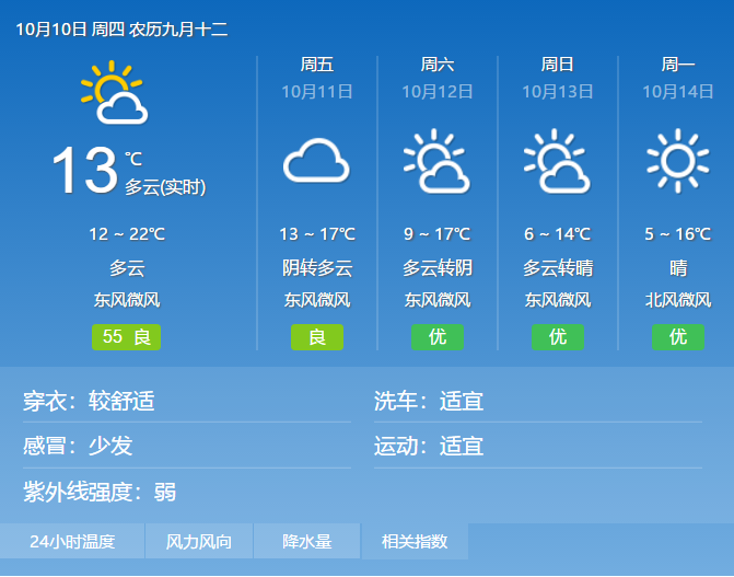 气温暴跌！0℃以下？冷空气强势来袭，浙江要大降温