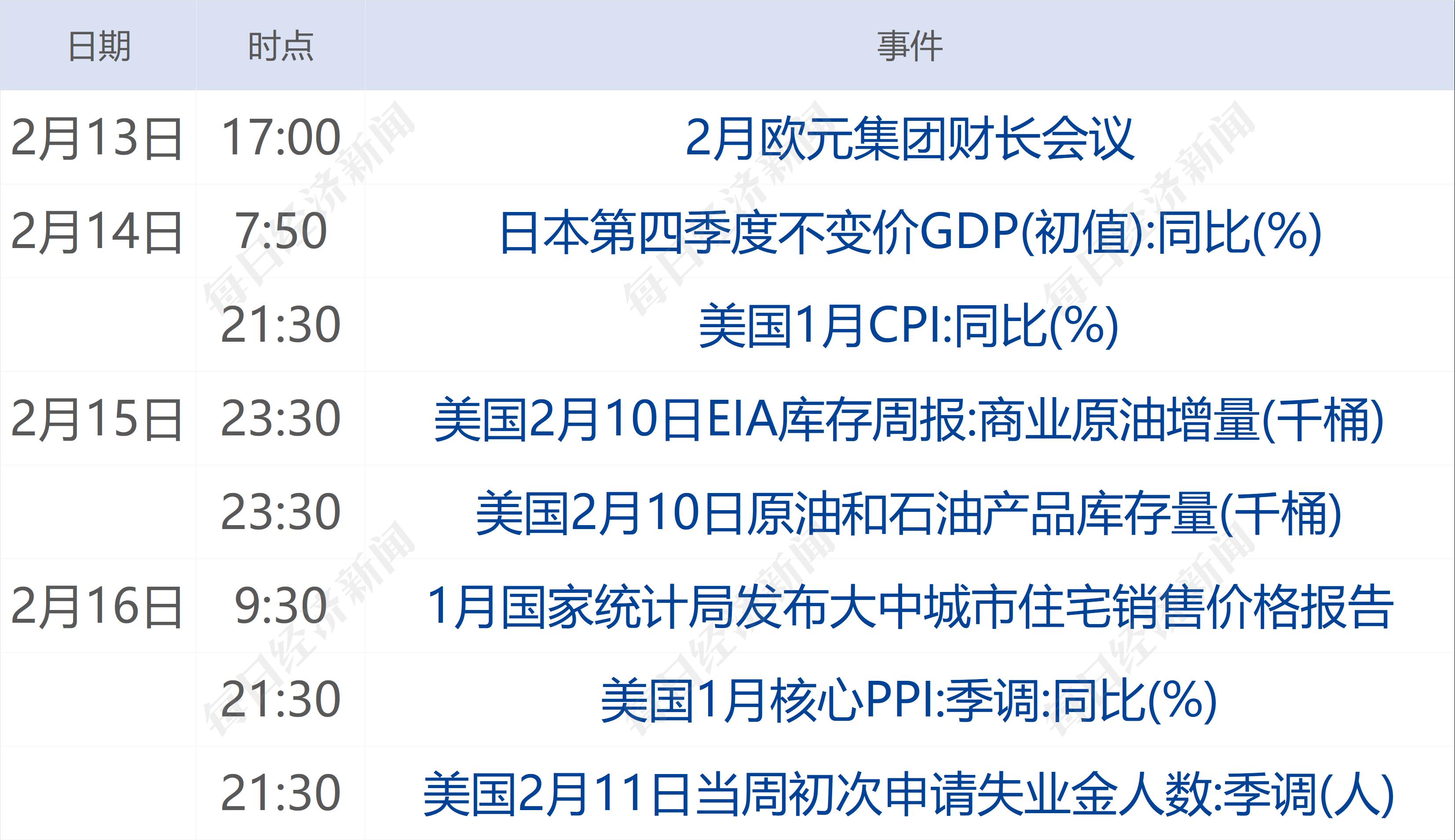 土耳其央行维持基准回购利率不变，决策背后的逻辑与市场反应