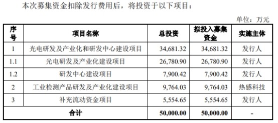 杰富瑞有限责任公司维持对永利澳门有限公司的积极跟踪，评级买进——探寻其成功之道与未来潜力