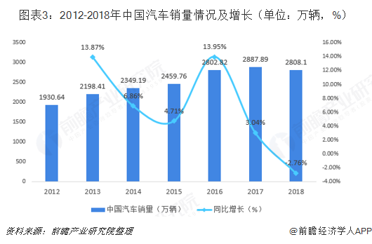 本周硅片价格小幅上涨，市场走势分析与未来展望