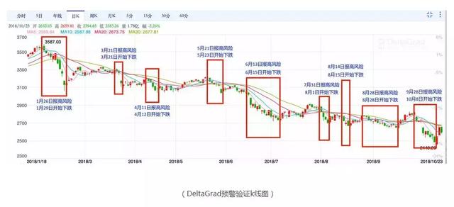 AI手机概念震荡调整，股价下跌0.74%，主力资金净流出，关注这十八股的风险机会