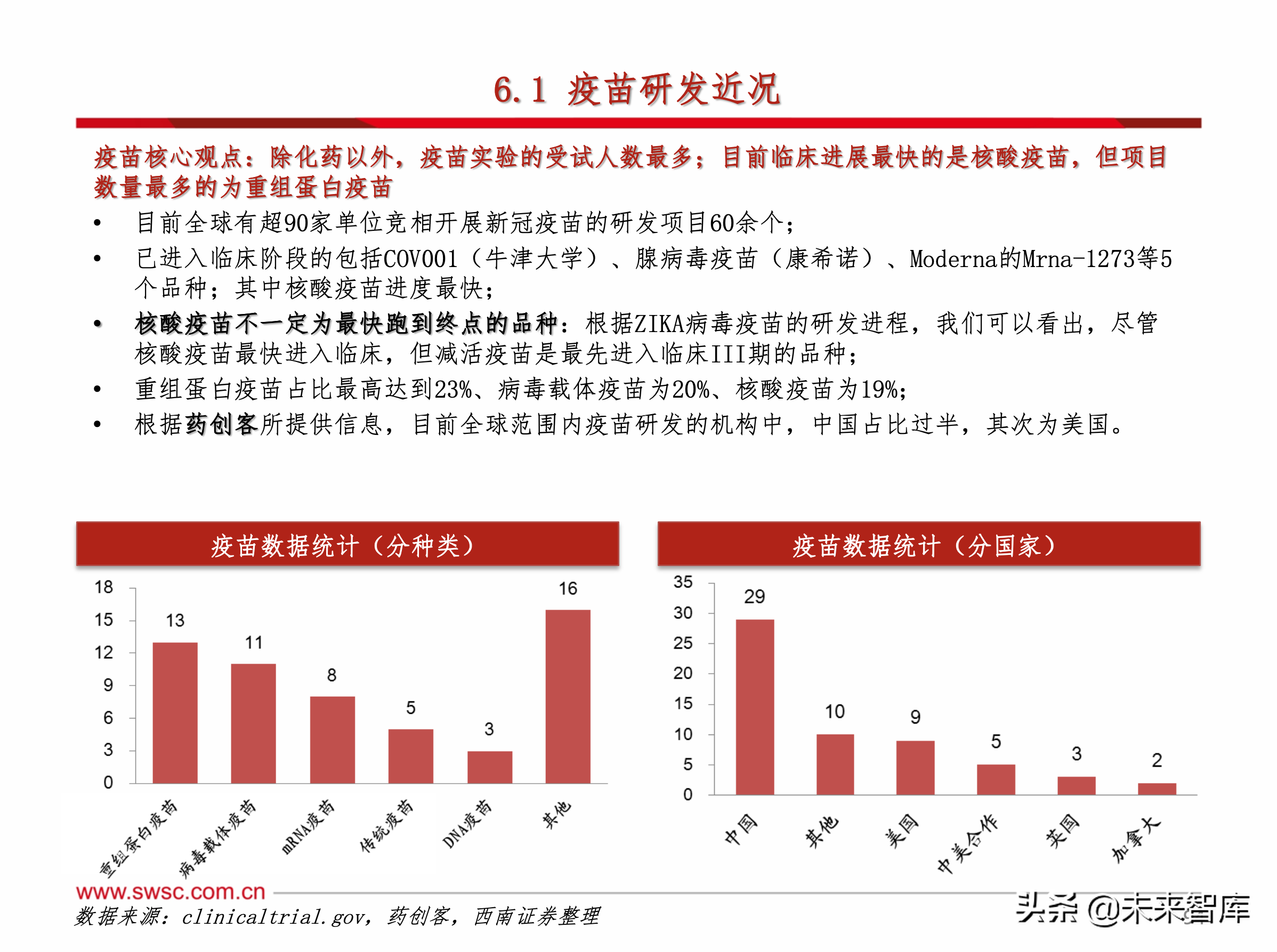 莎普爱思，硫酸阿托品滴眼液进入III期临床试验 —— 探究其研发进展与未来前景