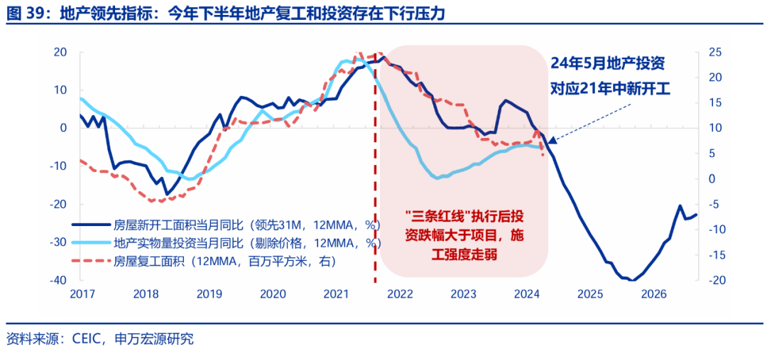 帝科股份，展望2024年，预计全年出货量达2000-2500吨