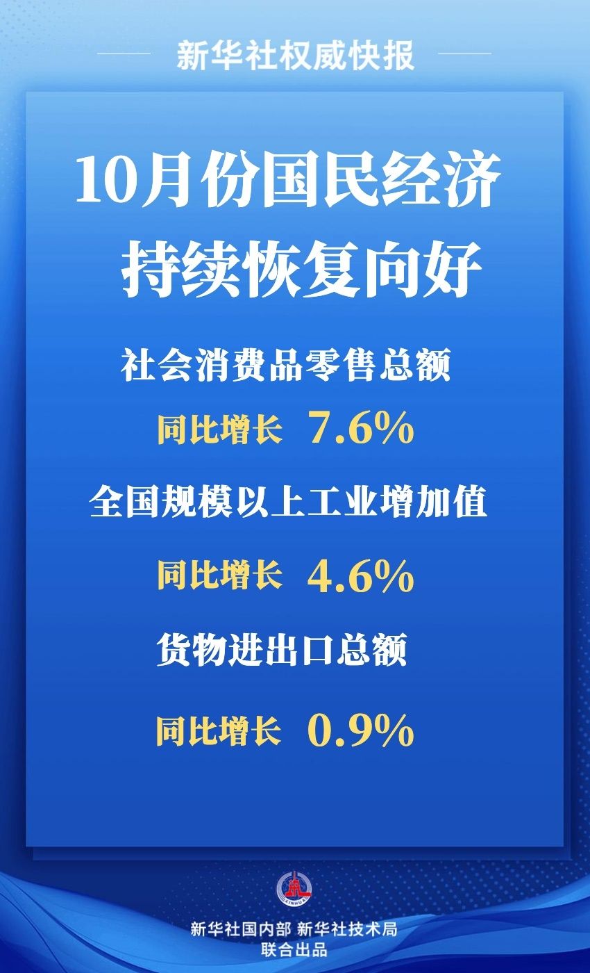 循环经济三重奏，助力中国落实气候行动研究报告在COP29期间发布