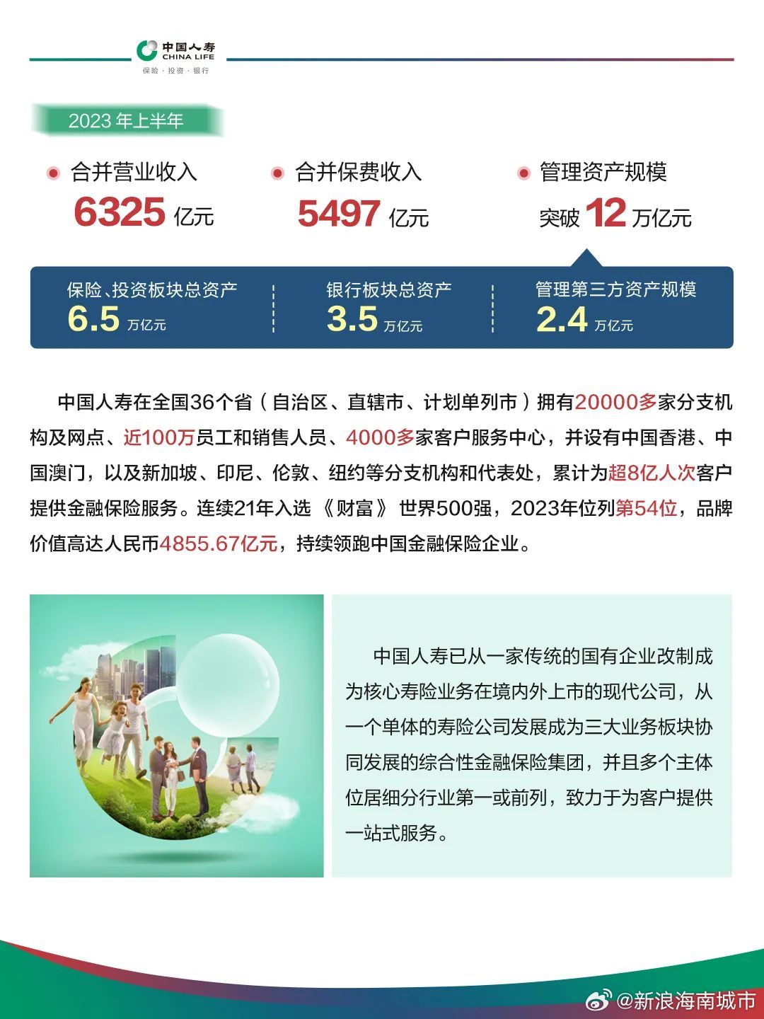 强化保险主业优势，中国人寿寿险盐城市分公司如何为乡村振兴保驾护航