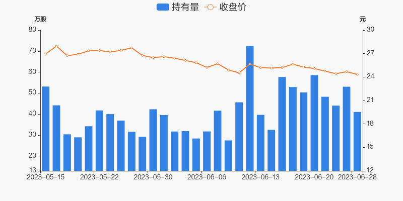 沐邦高科遭遇重挫，跌势达9.05%，沪股通龙虎榜揭示买入真相