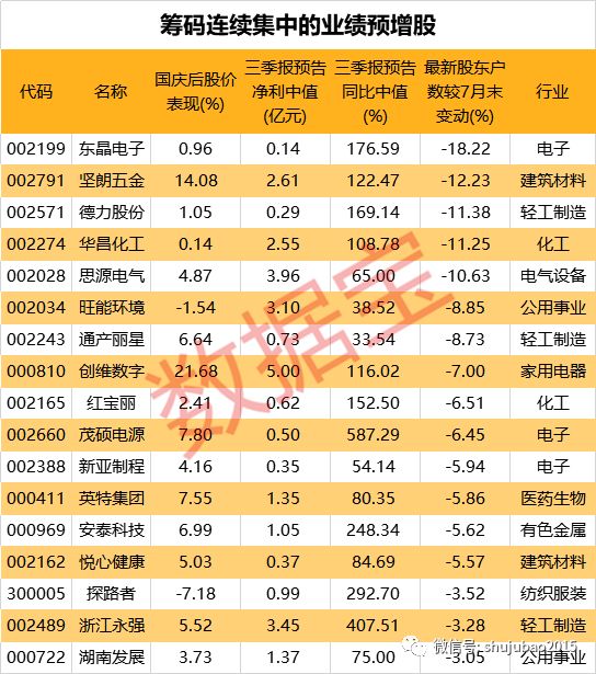 东华科技股价下跌9.11%，机构龙虎榜净卖出达517.87万元——深度解析市场背后的真相