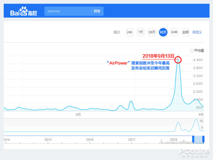 PAG工业气体巨头出售旗下AIRPOWER业务，交易估值达68亿美元——一场引人注目的商业重组