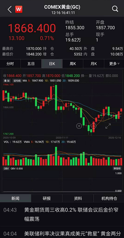 欧洲央行管委斯图纳拉斯，判断利率是否需要低于中性水平尚需审慎