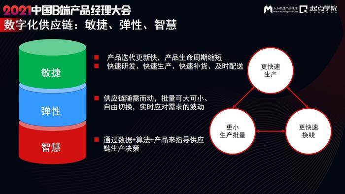 德邦科技，引领光模块市场，助力企业数字化转型