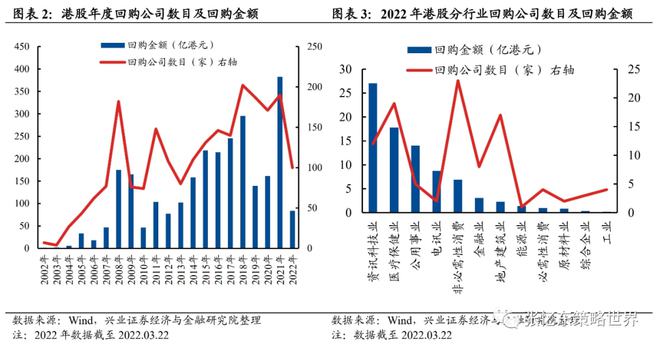 腾讯控股，大手笔回购彰显信心，耗资7.04亿港元回购股份展现决心与价值投资理念