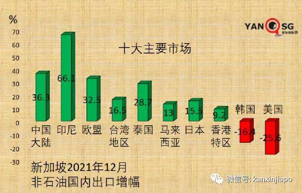 国产咖啡出海新故事，新加坡白领与中东土豪的选择