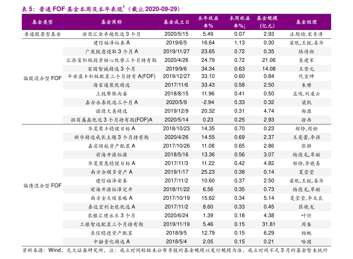 苏州工业园区47家A股市值超4000亿，揭秘园区制造背后的力量