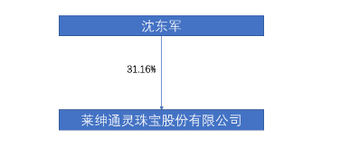 中马传动实际控制人变更，盛桂英与蒋少一的新篇章