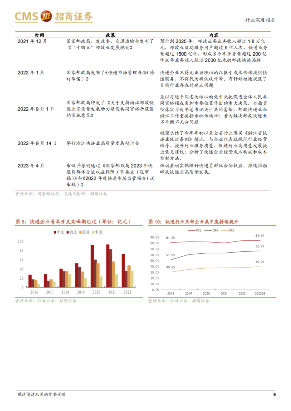 东亚前海，极兔速递环球有限公司的投资潜力与前景展望——买进初始评级