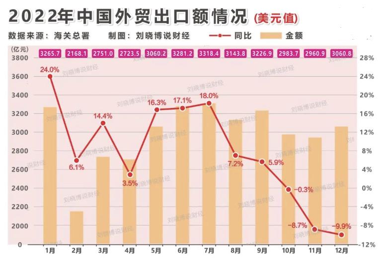 商务部，鼓励金融机构为外贸企业提供更多汇率风险管理产品 —— 自媒体作者观察与解析