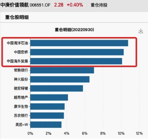 中国石油化工股份回购股份，战略举措背后的深层意义