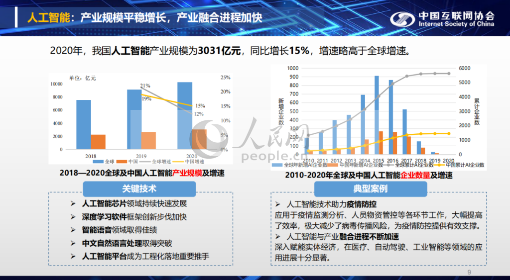 中国互联网发展报告2024和世界互联网发展报告2024蓝皮书发布，互联网新时代的深度洞察与前瞻