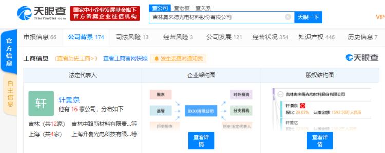 奥来德，公司有机发光材料的突破已应用于华为Mate 60系列——引领智能科技新纪元