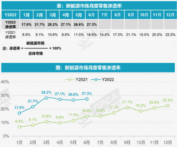 阜阳制造，新能源跑出加速度 —— 提升满意阜务