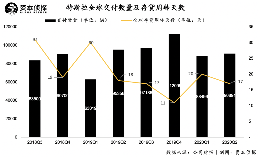 百度集团，第三季度营收达335.6亿元，业绩亮眼，展现强劲增长势头