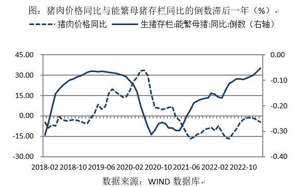 香港通胀情况分析，CPI同比上升1.2%的背后原因及影响