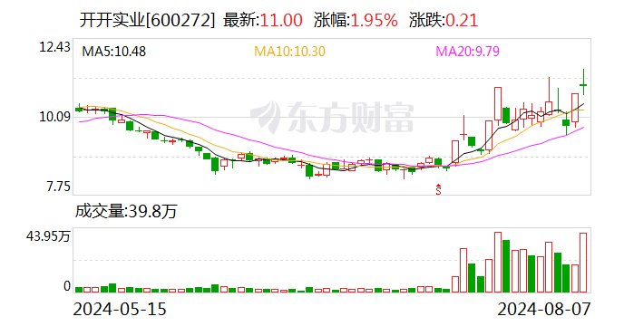 海能达换手率飙升52.89%，营业部合计呈现净卖出态势