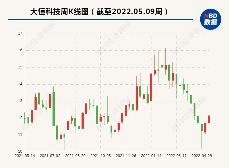 揭秘大恒科技三连板背后的故事，公司实控人郑素贞所持全部股份冻结真相