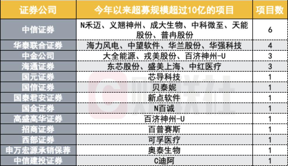 高盛下调中科创达评级至卖出，深度解读背后的原因与影响