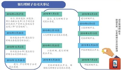 ST汇金公司及子公司银行账户解除冻结，全面解析与未来展望