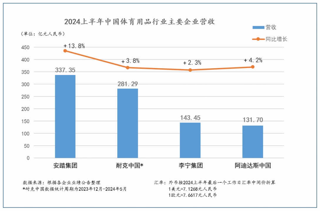 湖南永兴科技创新，全线飘红的指标揭示蓬勃发展之势