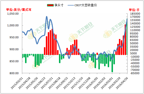 全国碳市场今日表现，市场微幅收跌，前景展望与价值挖掘