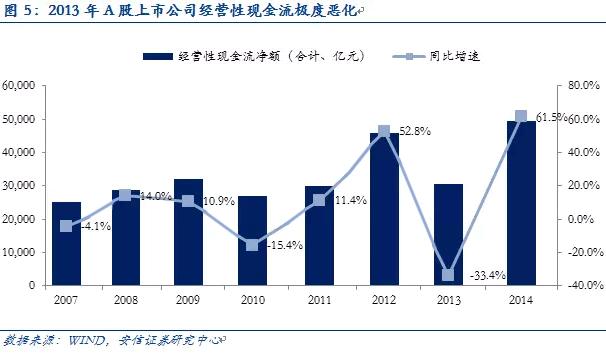 揭秘资金动向，主力净流入达12.9亿，可控核聚变概念涨幅达6%背后的故事