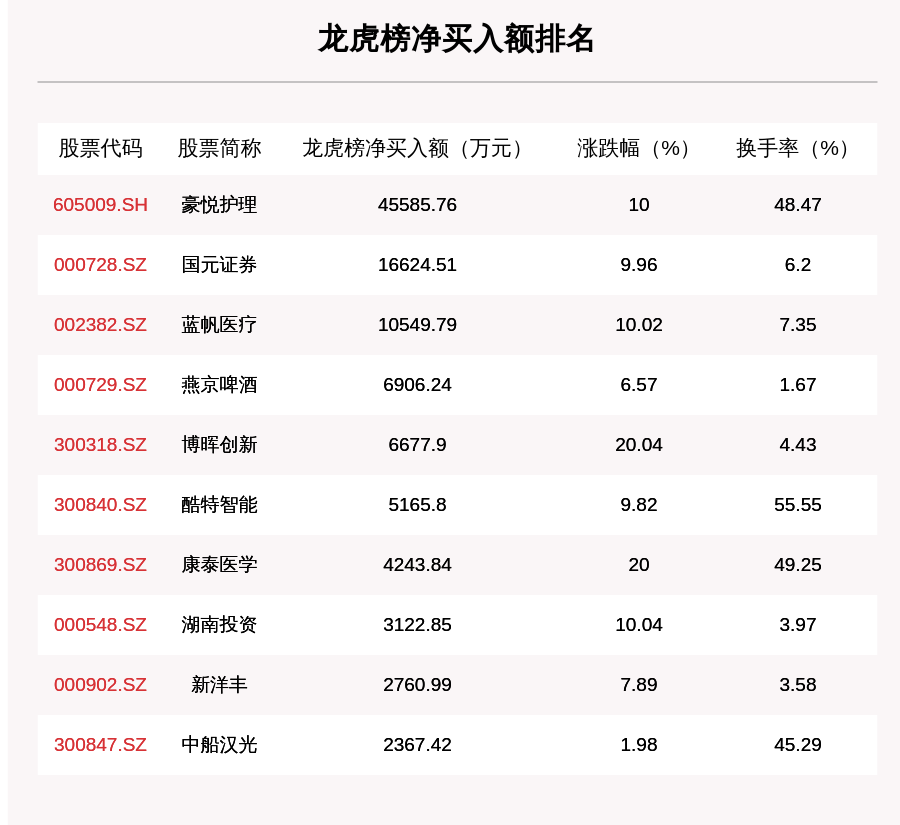 龙虎榜揭秘，酷特智能今日跌势逼人，机构资金大举撤离，投资者需警惕风险！