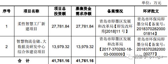 酷特智能股价震荡下跌，机构资金减持，投资者需警惕风险！