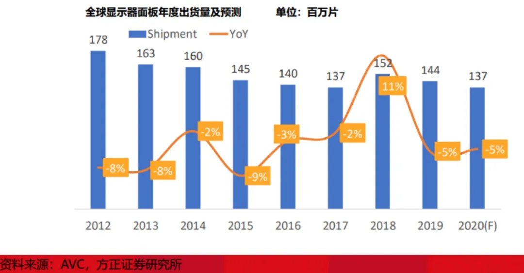 天风证券给予上海艾录增持评级，参与设立产业基金拓宽企业成长路径