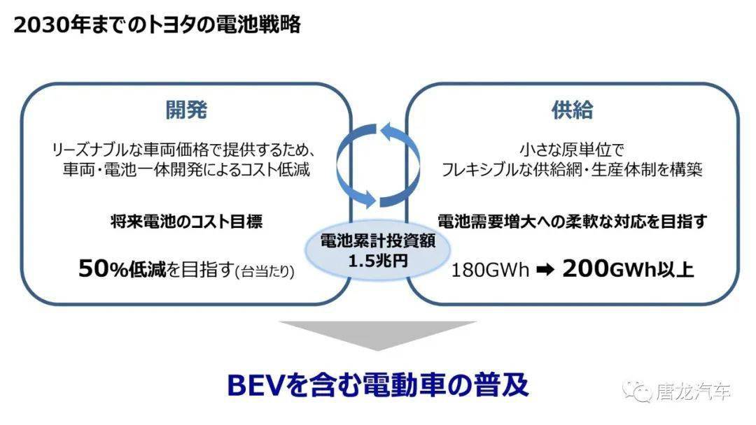 GWh级产线落地，固态电池量产时代来临——安瓦科技引领产业革新