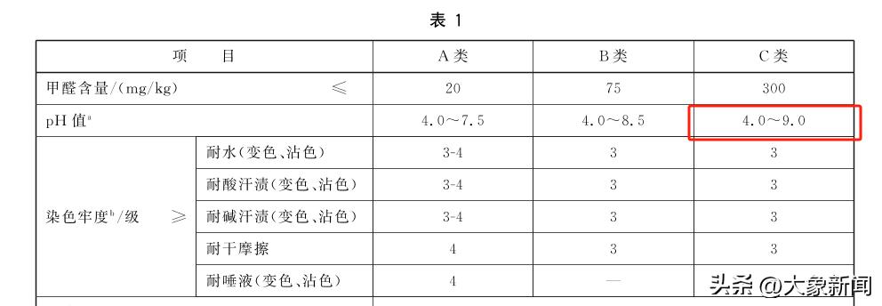 网友喊话雷军生产卫生巾？小米高管回应背后的故事