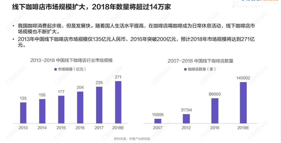 出售中国业务？星巴克回应——深度解析背后的战略调整与市场竞争态势