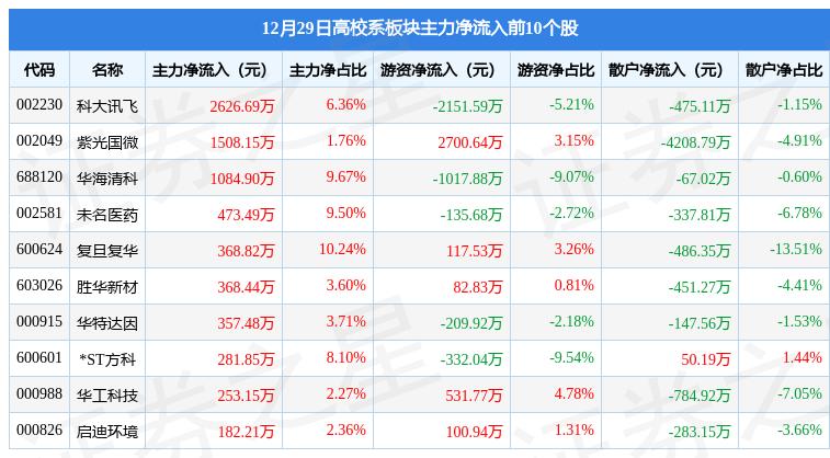 华特达因子公司达因药业获得药品注册证书——开启新篇章，助力健康中国