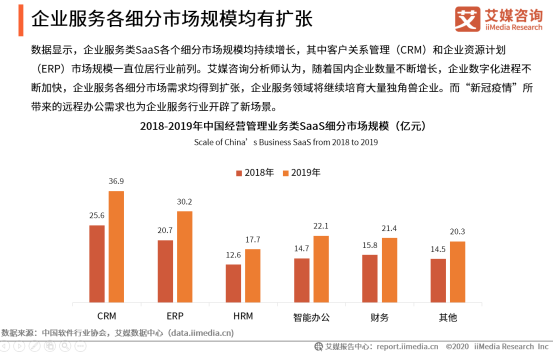 两江新区融合传播数字化实验室发布六大产业场景清单，探索数字化发展新境界