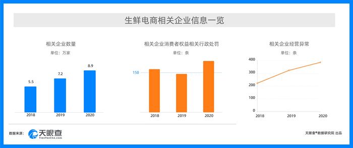 秋田微，目前未与华为建立合作关系——深度解析及行业洞察