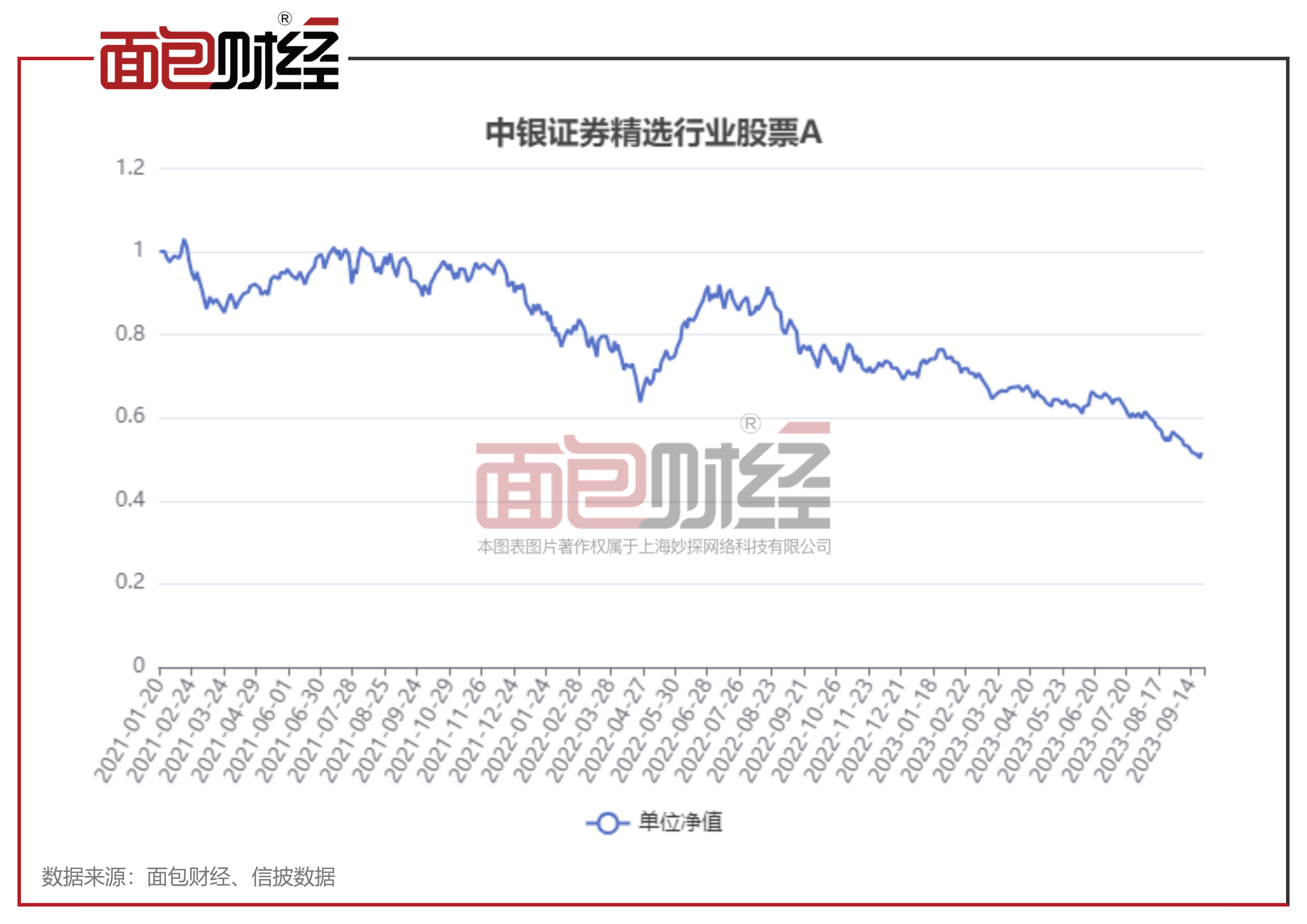 中银证券研究报告，江丰电子收入保持逐季提升，维持增持评级