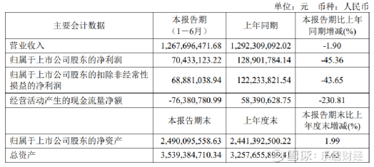 高盛公司下调上海鸣志电器股份有限公司评级至卖出，深度解读与影响分析