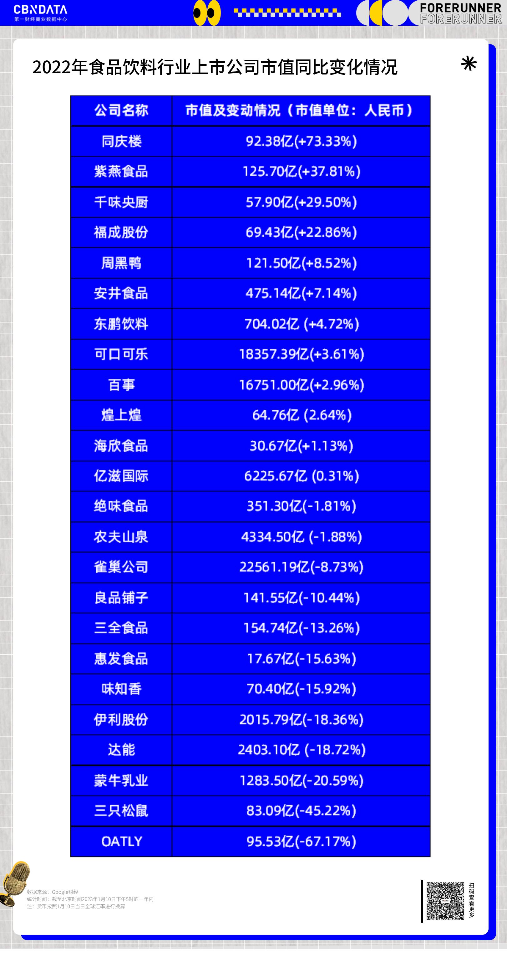 德国中央合作银行对沃尔玛的评级调整深度解读，降级至持有，目标价91美元的背后逻辑