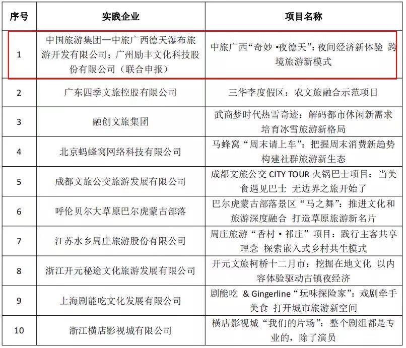 我国算力应用创新案例超1.3万个，算力赋能产业转型升级的全方位解读