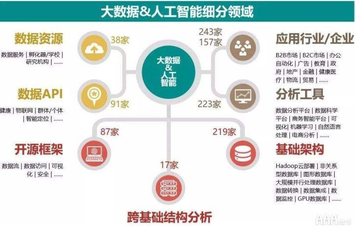 华测导航，公司产品不涉及数据安全问题，出口不受影响