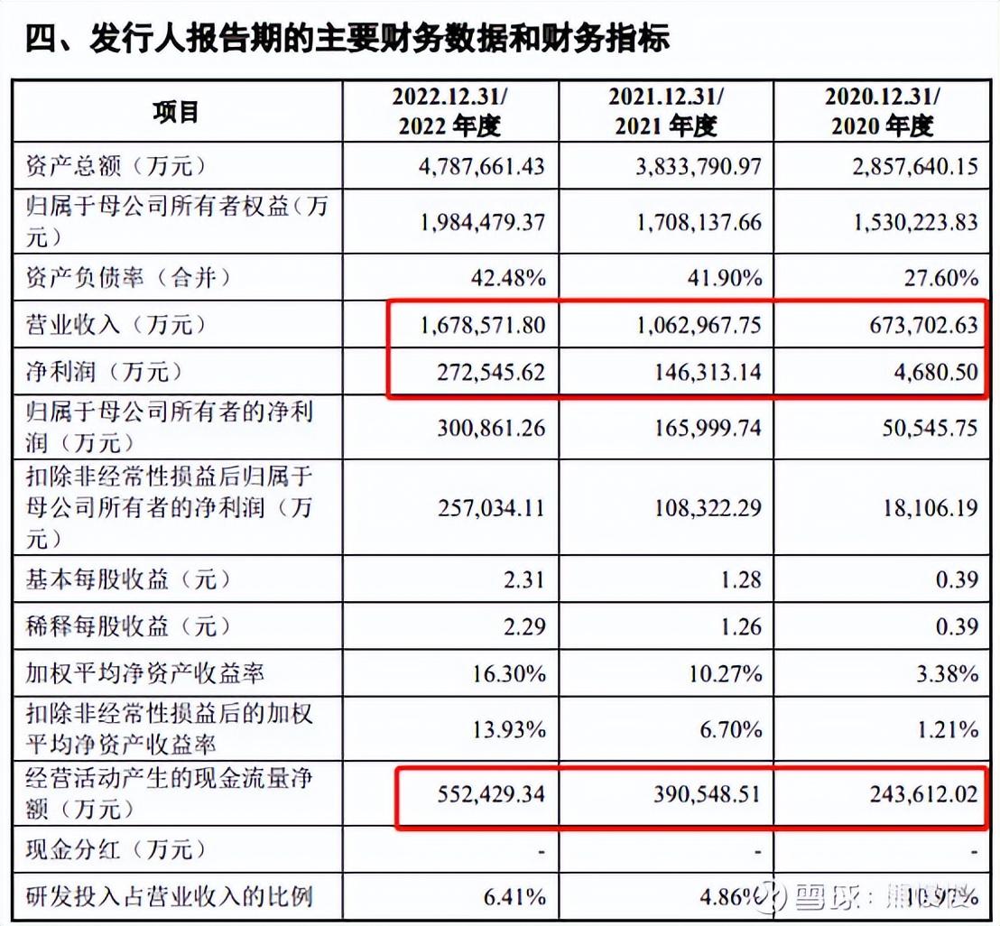 意法半导体委托华虹代工40nm MCU，华虹公司确认消息属实