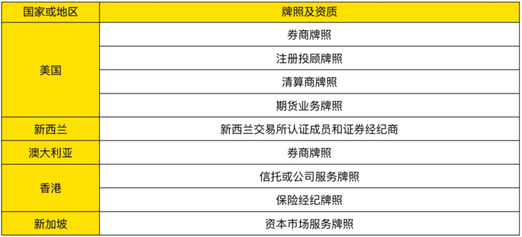 满帮三季度财报深度解析，直客履约单量占比达49%，助力企业物流降本提质增效