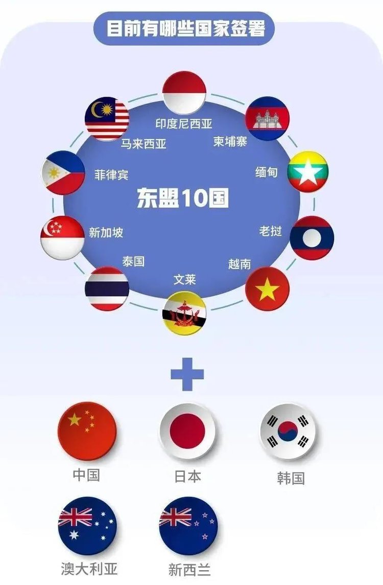 从APEC到G20，中国为世界带来信心的力量之源